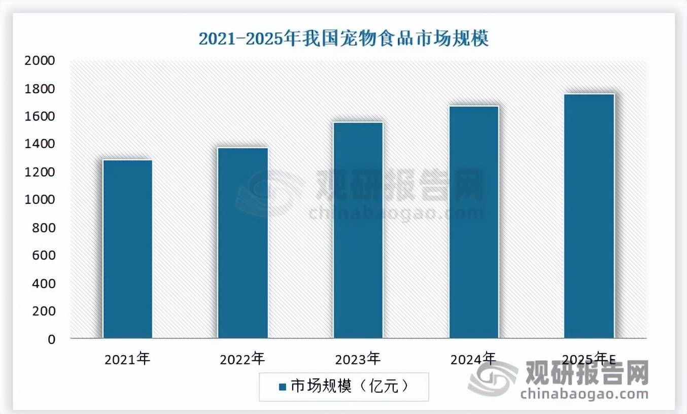 稳 中国品牌化转型与出口承压并存CQ9电